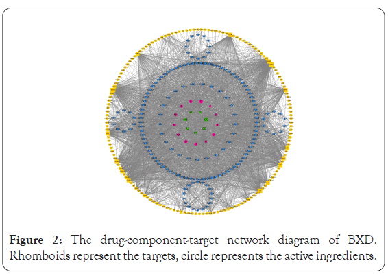 clinical-trials-network