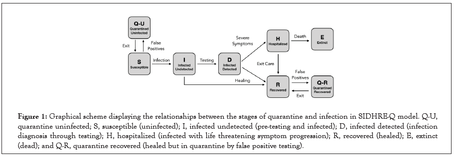 clinical-trials-scheme