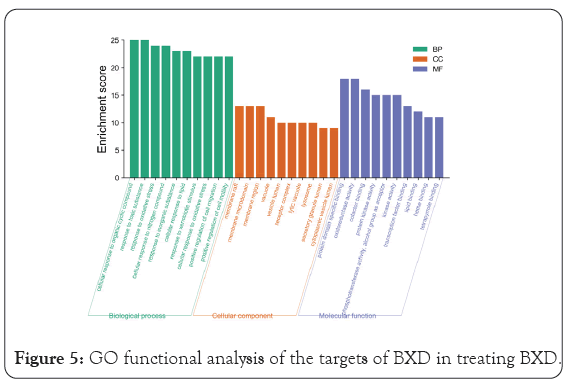 clinical-trials-treating