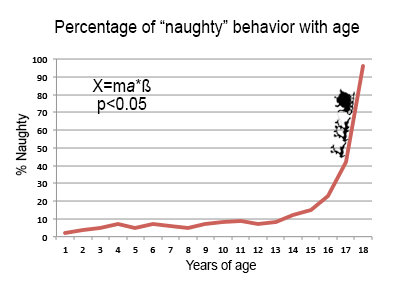 cognitive-psychology