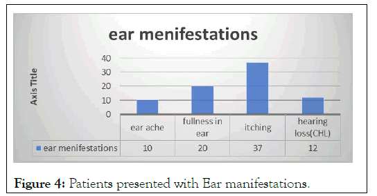 deaf-studies-manifestations