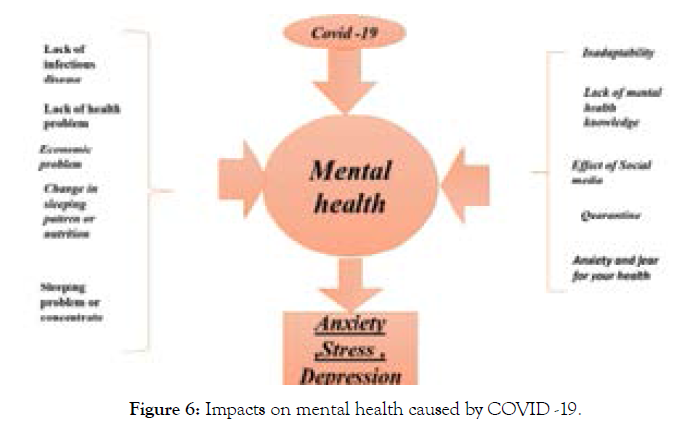 depression-anxiety-mental-health