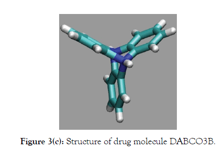drug-designing-DABCO3B