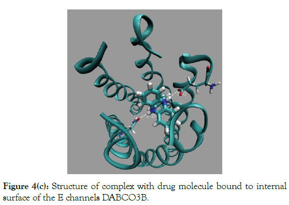 drug-designing-DABCO3B