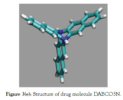 drug-designing-DABCO3N