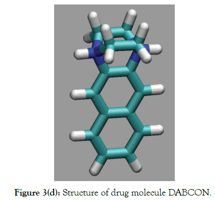 drug-designing-DABCON