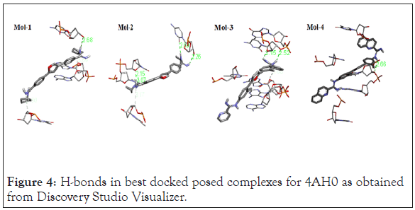 drug-designing-Studio