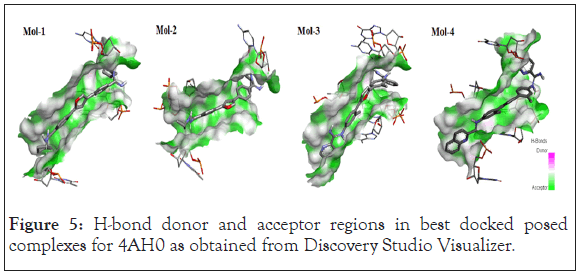 drug-designing-acceptor