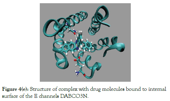 drug-designing-bound