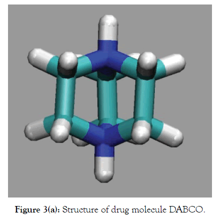 drug-designing-drug