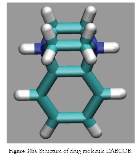 drug-designing-drug