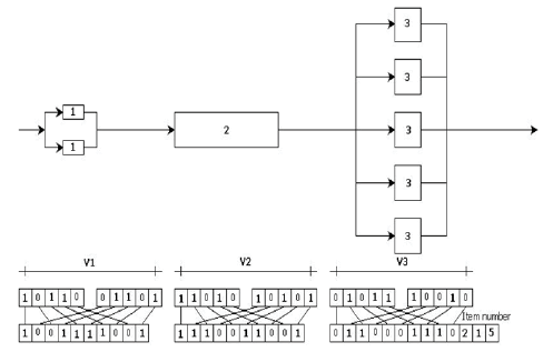 drug-designing-encoding