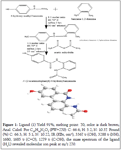 drug-designing-ligand