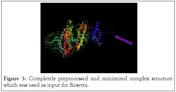 drug-designing-minimized