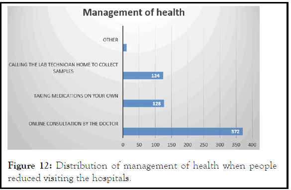 ergonomics-health