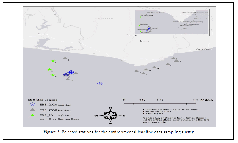 fishery-resources-baseline