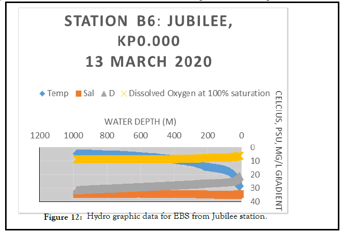 fishery-resources-graphic