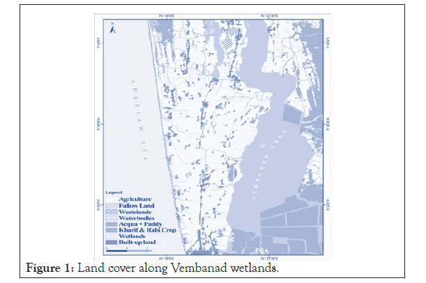 fishery-resources-wetlands