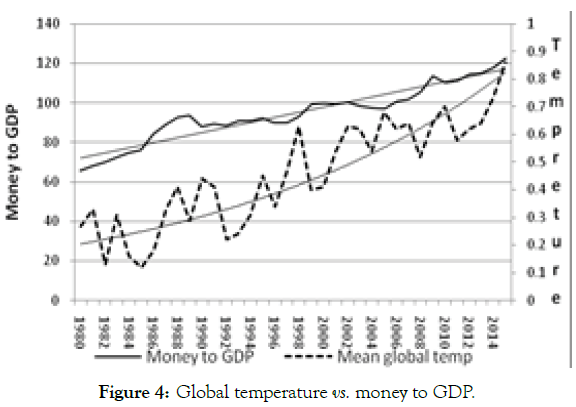 forest-research-temperature