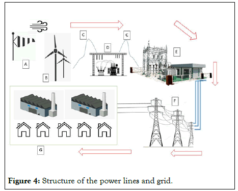 fundamentals-renewable-power