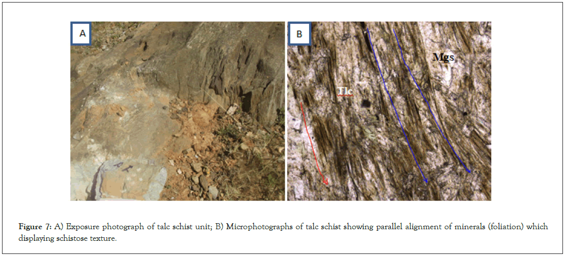 minerals