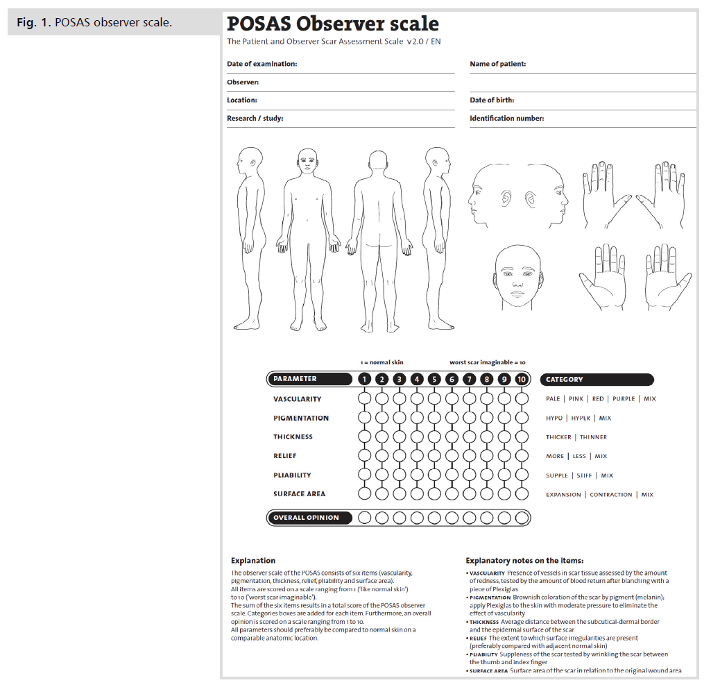ginekologia-posas-observer-scale