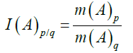 Equation