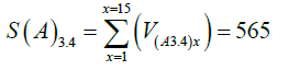 Equation