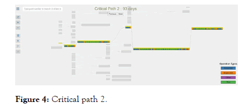 information-technology-path