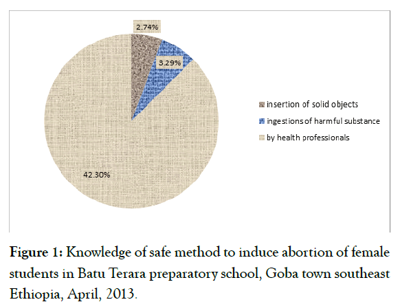 internal-medicine-Terara