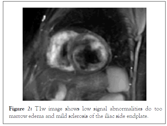 internal-medicine-abnormalities