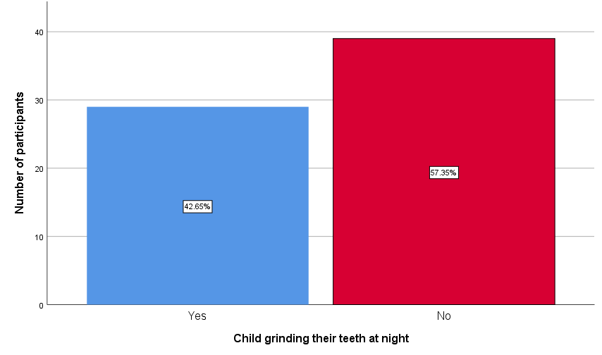 journal-research-grinding