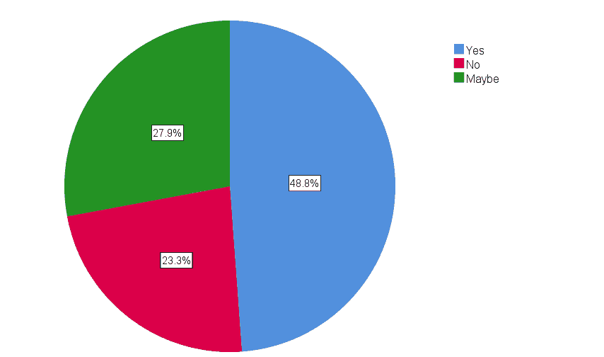 journal-research-parents