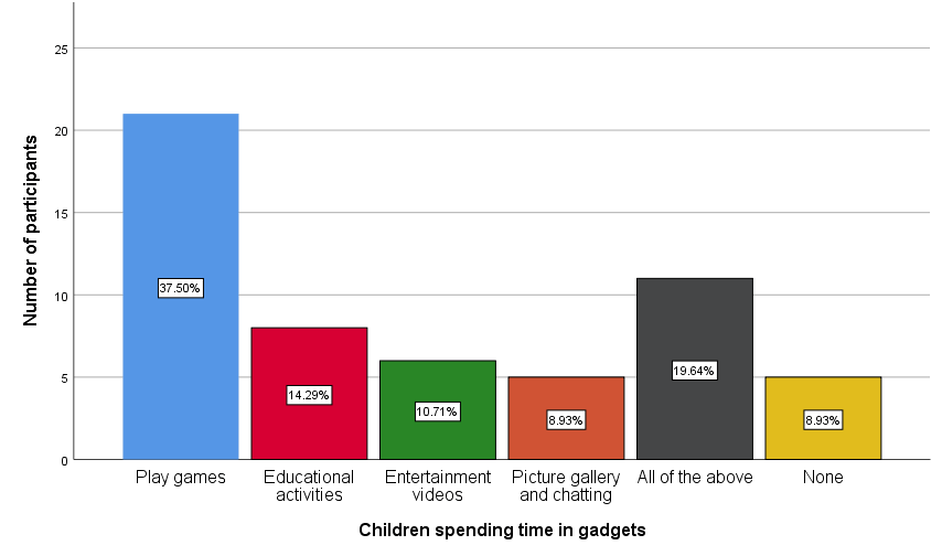 journal-research-spending journal-research-spending