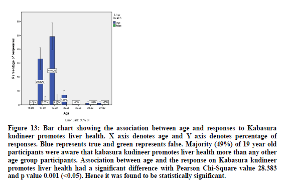 medical-dental-Blue-false