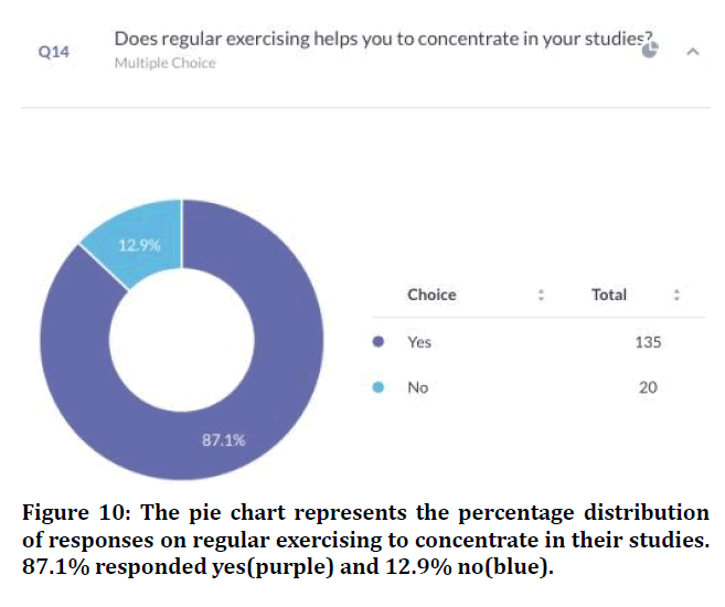 medical-dental-distribution-blue