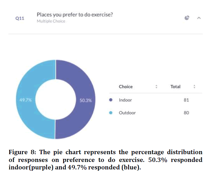 medical-dental-exercise-blue