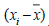 equation