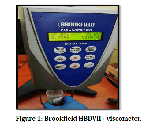medical-dental-science-Brookfield-HBDVII