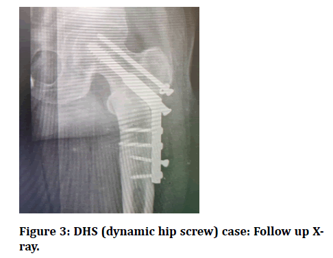 medical-dental-science-Follow-up