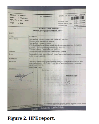 medical-dental-science-HPE-report