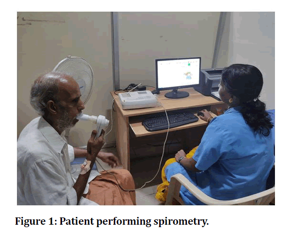 medical-dental-science-Patient-performing