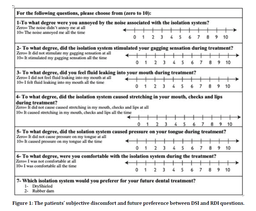 medical-dental-science-RDI-questions