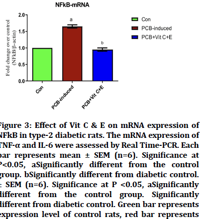 medical-dental-science-control-expression