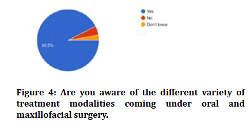 medical-dental-science-different-variety