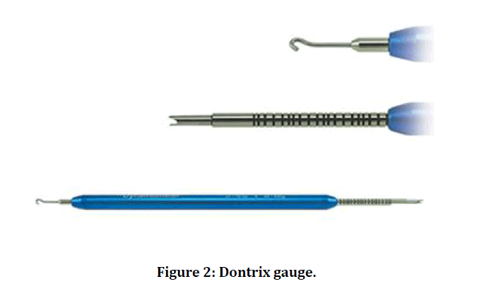 medical-dental-science-dontrix-gauge