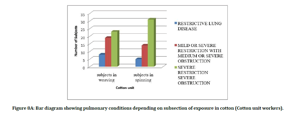 medical-dental-science-exposure-cotton