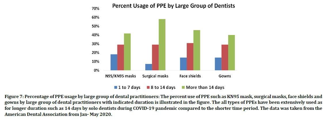 medical-dental-science-face-shields