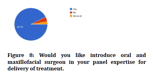 medical-dental-science-panel-expertise