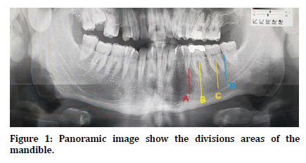 medical-dental-science